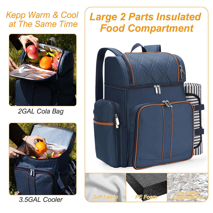Gourmet Picknick Rucksack mit Geschirr und Kühlfach Karnz