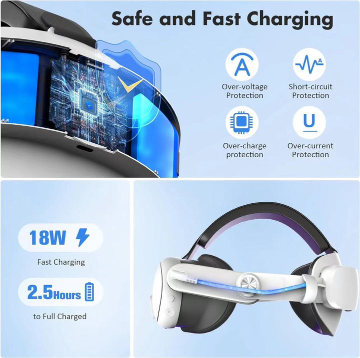 VR-Headset Karnz