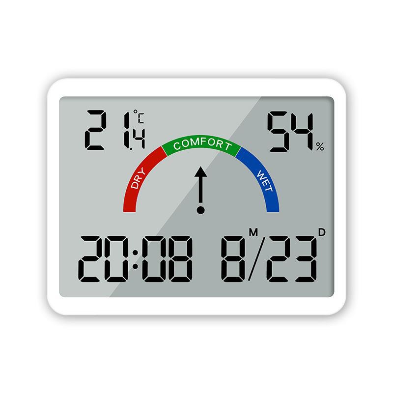 Praktisches Hygrometer Karnz