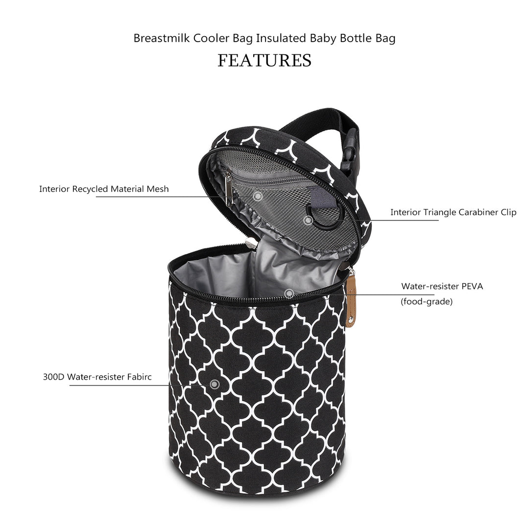 Isolierte Flasche-Tasche Karnz