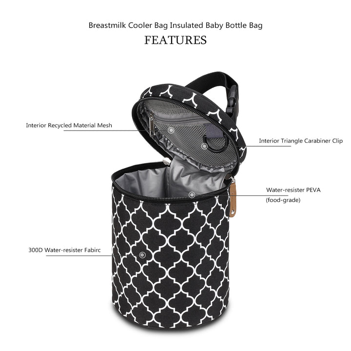 Isolierte Flasche-Tasche Karnz