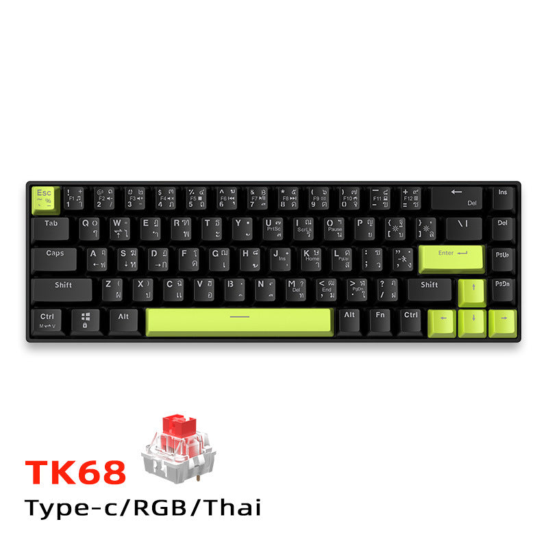 Tastatur Karnz