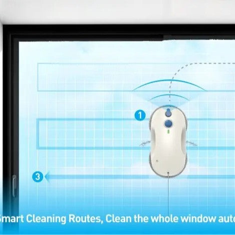 Dual-Head-Fensterreinigungsroboter mit Netzstrom und Mikrofasermatten Karnz