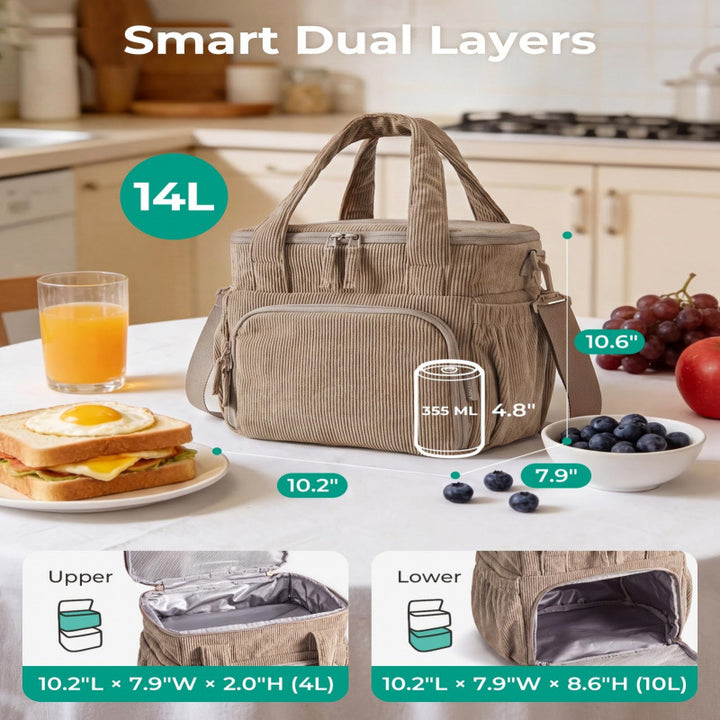 Isolierte Lunch-Tasche Karnz