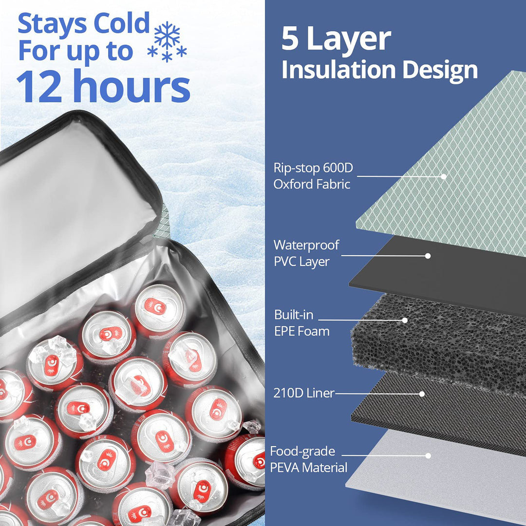 Multi-Purpose Isolierter Kühltaschen Karnz