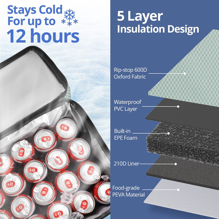 Multi-Purpose Isolierter Kühltaschen Karnz