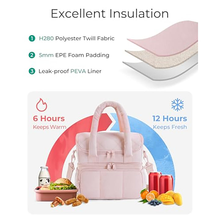Vielseitige isolierte Lunch Tasche