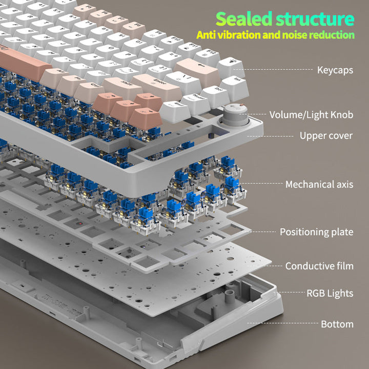 Gaming Mechanische Tastatur Karnz