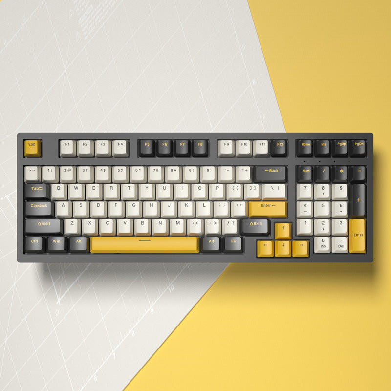 Custom Mechanical Keyboard Karnz