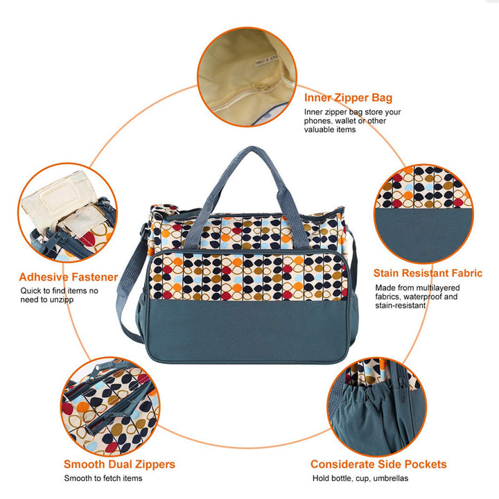 Multifunktionale Wickeltasche mit Wickelmatte Karnz