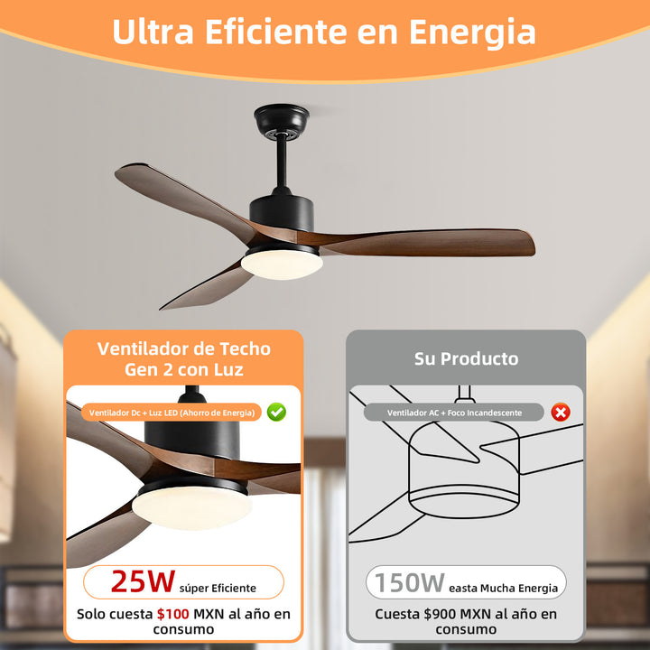 Moderner Deckenventilator mit integrierter LED-Lampe