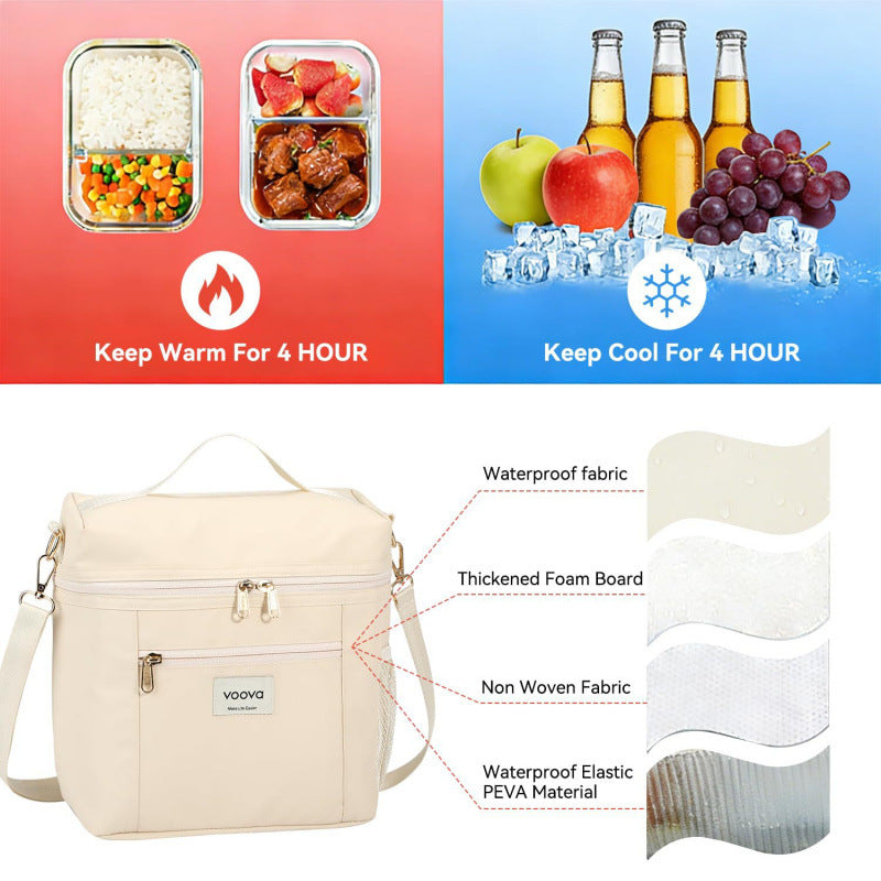 Isolierte Lebensmittel-Lieferkühltasche Karnz