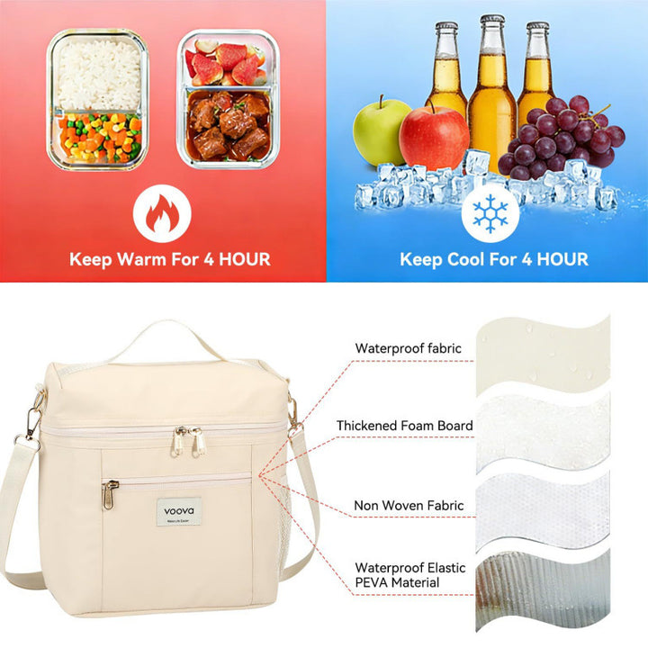 Isolierte Lebensmittel-Lieferkühltasche Karnz