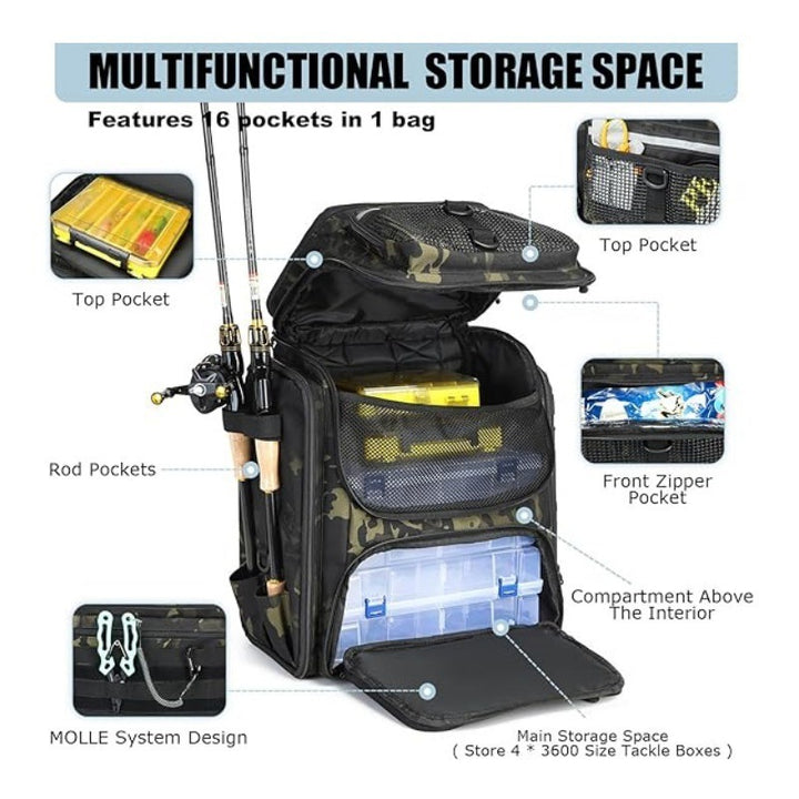 Multi-Funktionale Angelausrüstung Rucksack Karnz