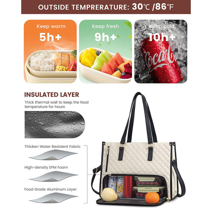 Isolierte Mehrfach-Fach Mittagessen Tasche Karnz