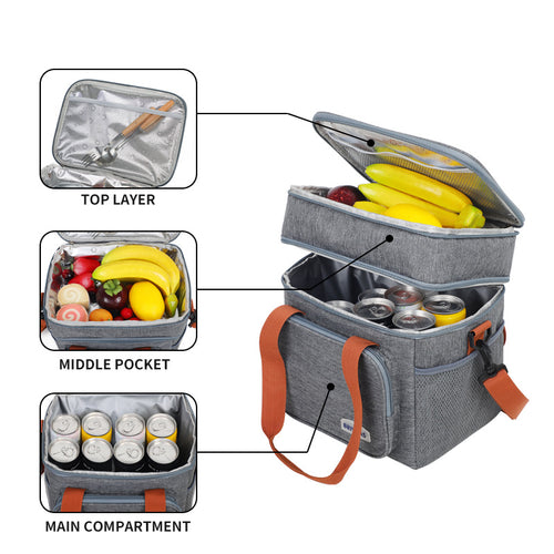 Isolierte Lebensmittel Aufbewahrung Kühltasche Karnz