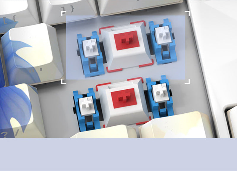 RGB hintergrundbeleuchtete mechanische Tastatur Karnz
