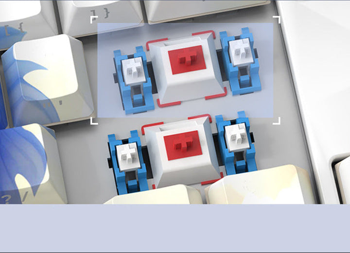 RGB hintergrundbeleuchtete mechanische Tastatur Karnz