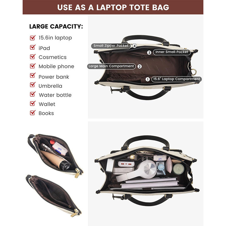 Isolierte Mehrfach-Fach Mittagessen Tasche Karnz