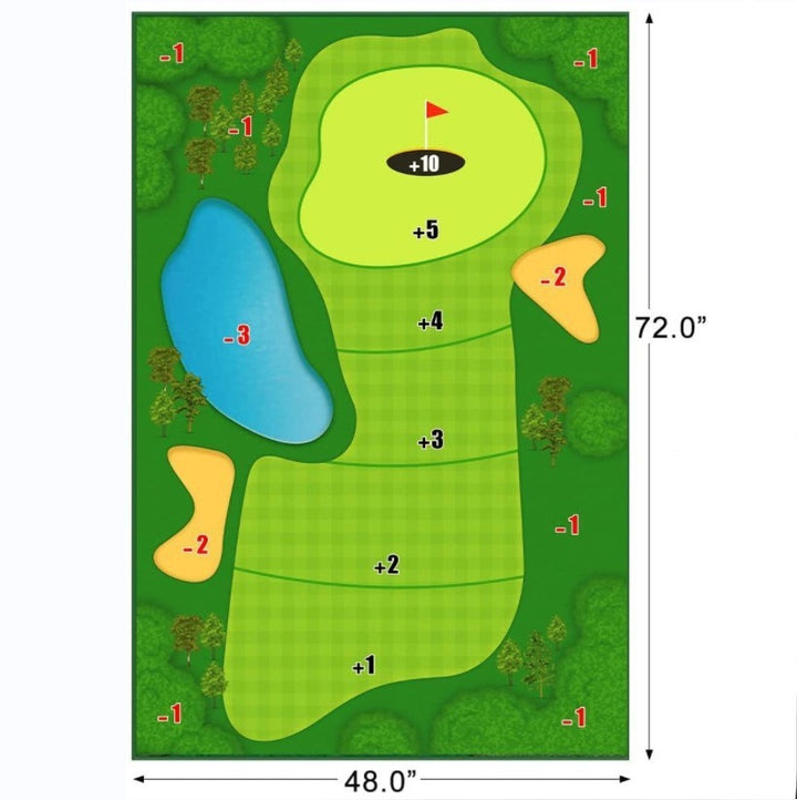 Männer Golfplatz Strategie Karnz