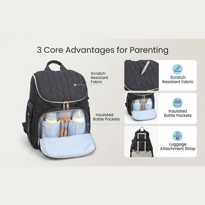 Elegante Multifunktionale Gepolsterte Rucksack Karnz