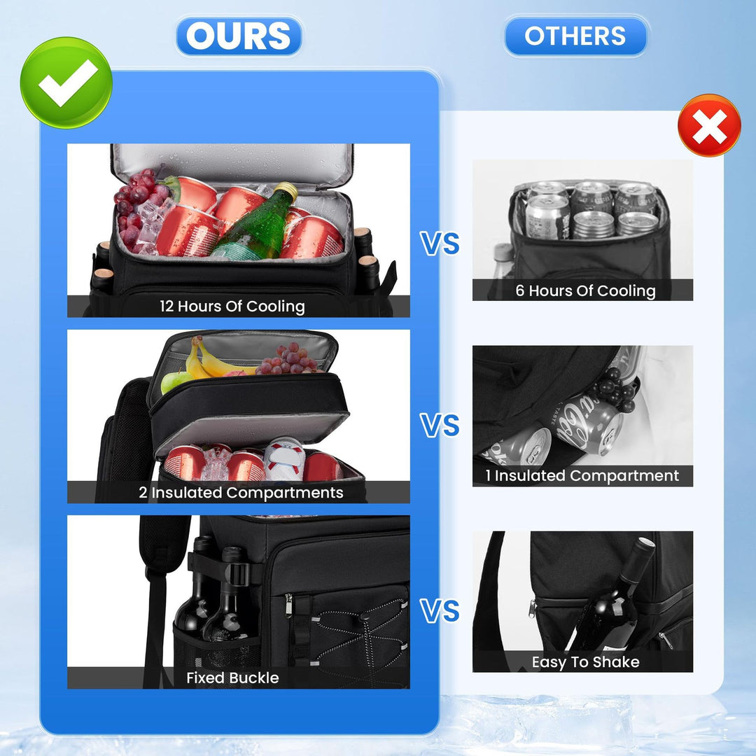 Isolierter Picknick-Rucksack mit Platz Für Getränke und Snacks Karnz
