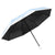 Damen UV-Schutz Regenschirm Karnz