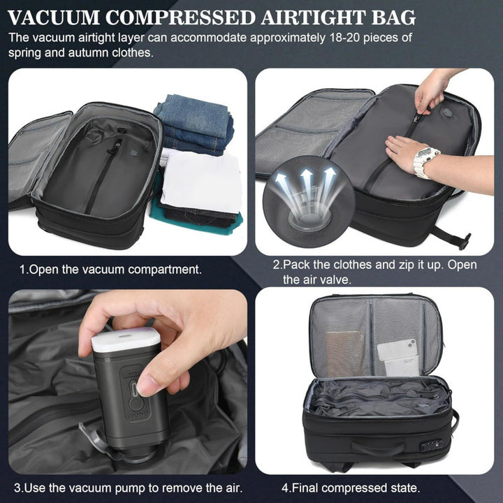 Multifunktions-Rucksack mit Integriertem Ladeanschluss Karnz