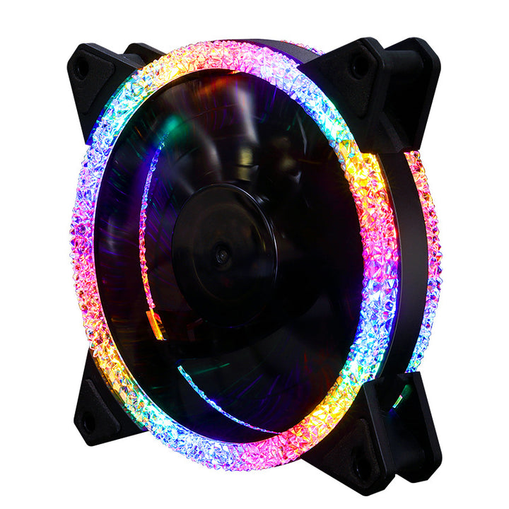 Rgb-Lüfter Karnz
