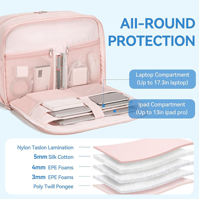 Multifunktionale Organizer-Laptoptasche mit Praktischem Innenlayout Karnz
