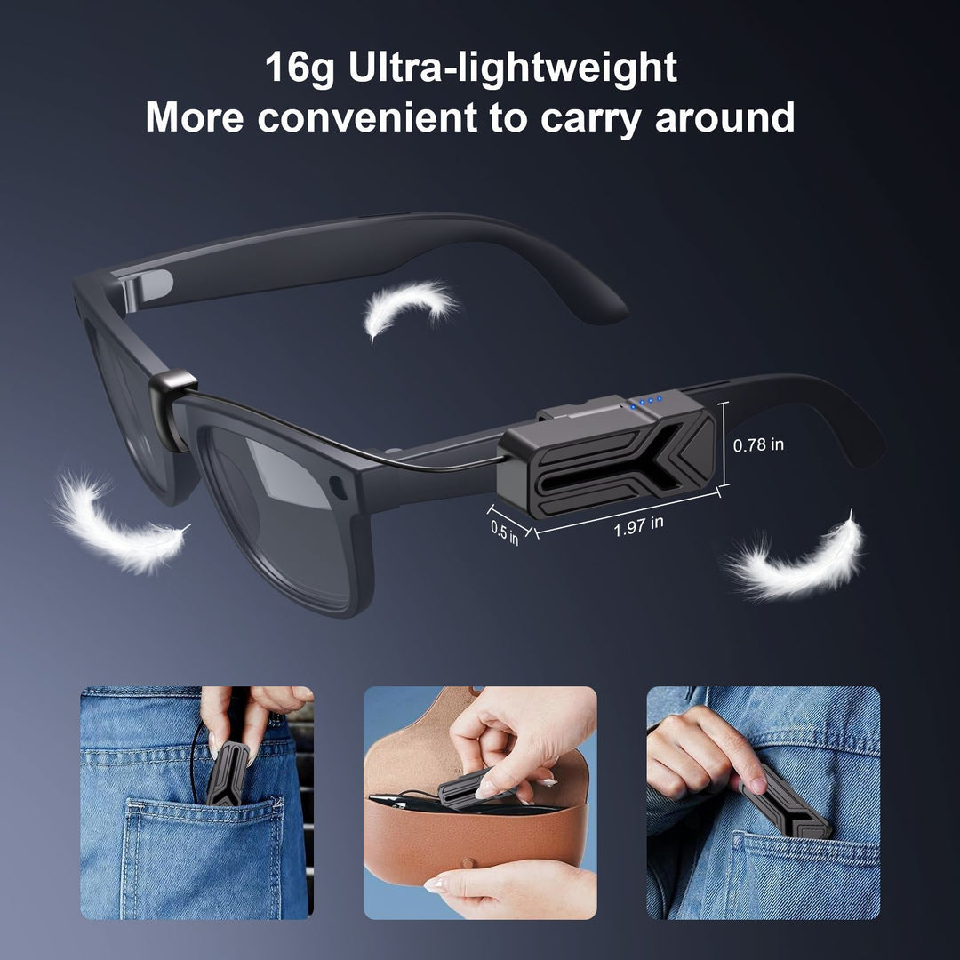 Intelligente Brille Karnz