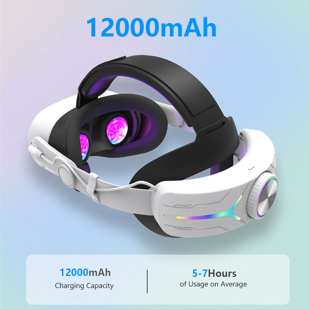 VR-Gaming Headset mit Hochauflösendem Display und Ergonomischem Tragekomfort Karnz