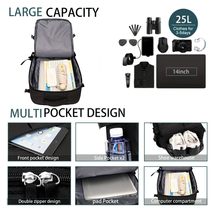 Rucksack Karnz
