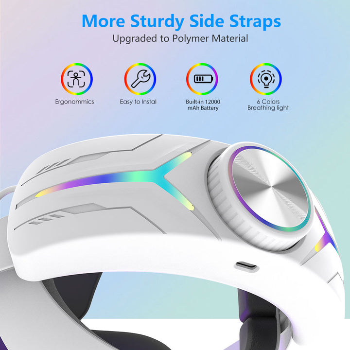 VR-Gaming Headset mit Hochauflösendem Display und Ergonomischem Tragekomfort Karnz
