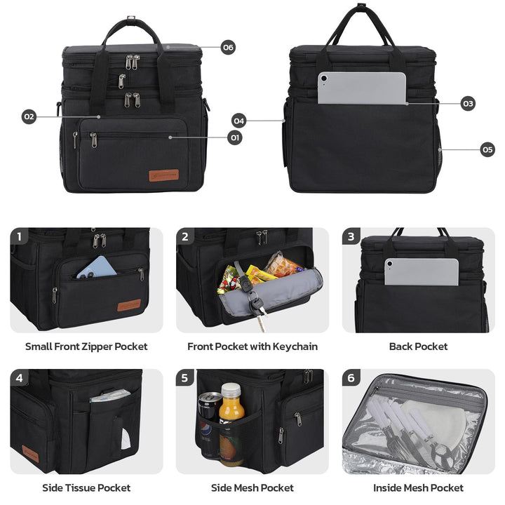 Damen Isolierte Picknick- und Lebensmittel-Tasche Karnz