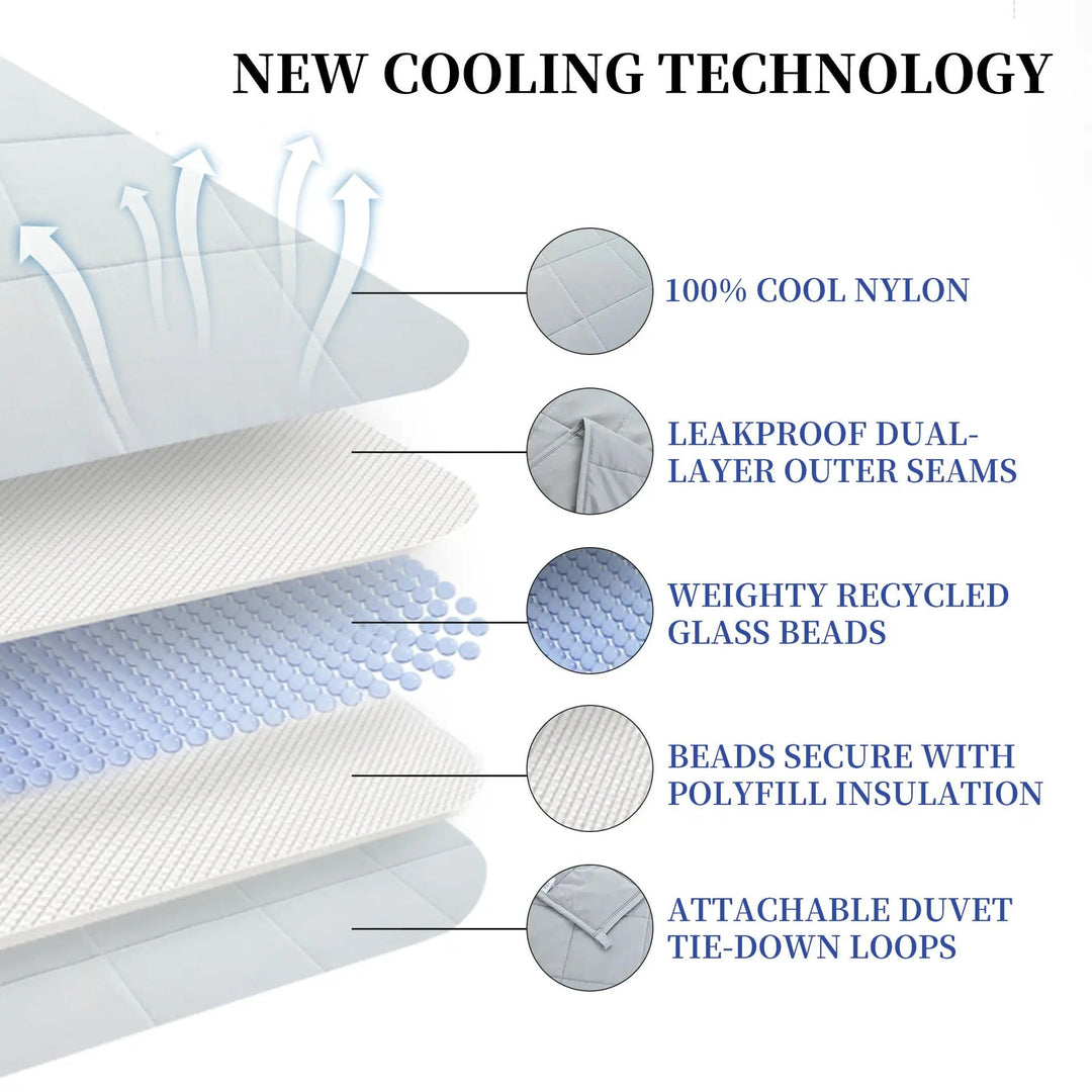 Kühlende Gewichtsdecke Karnz
