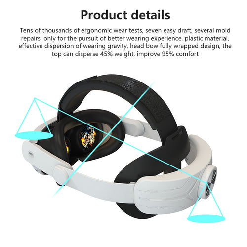 VR-Headset mit Anpassbarem Tragekomfort Karnz