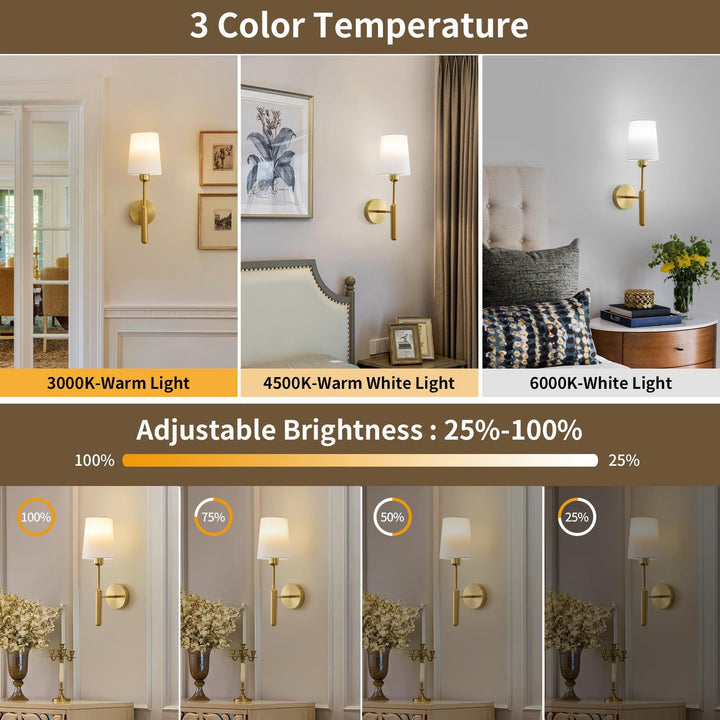 Smart einstellbare LED-Wandleuchte