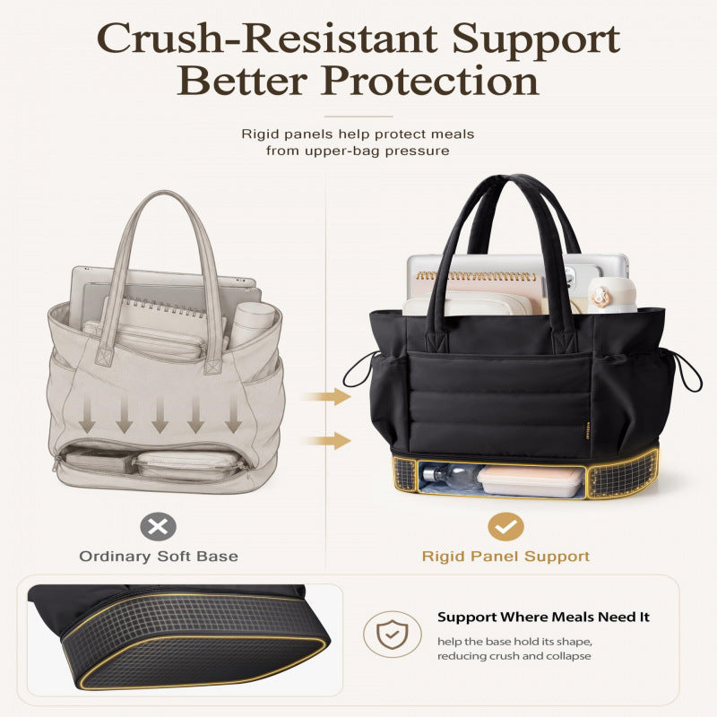 Isolierte Multifunktions-Lunch-Tasche Karnz