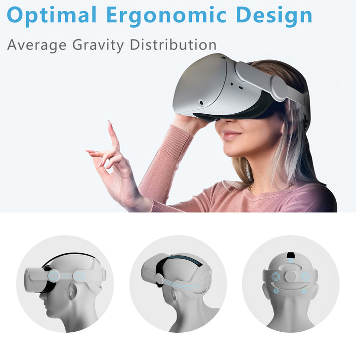 Anpassbarer VR-Headset Halteband Karnz