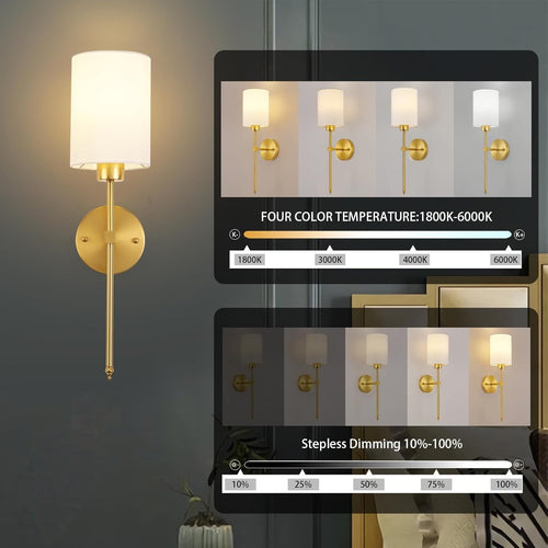 Verstellbare moderne Wandlampe