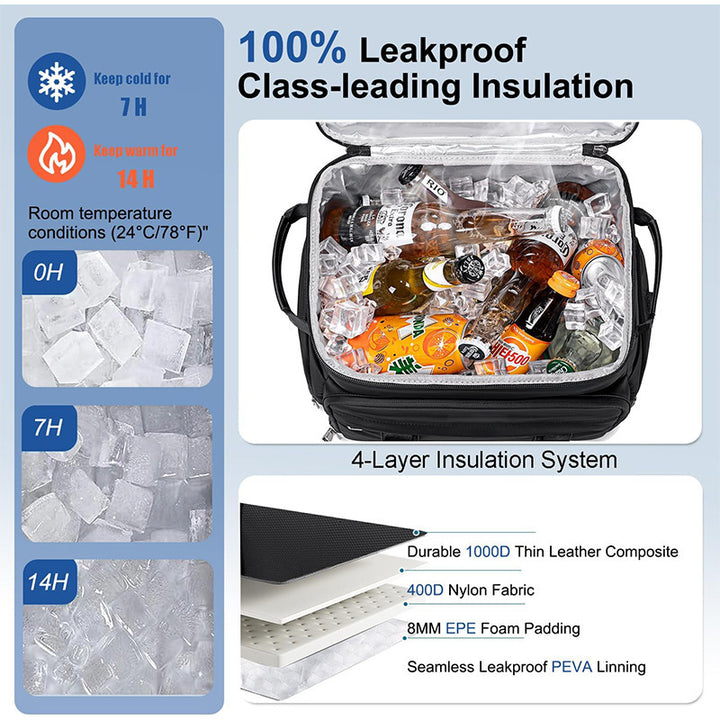 Multifunktionaler Kühlrucksack Karnz