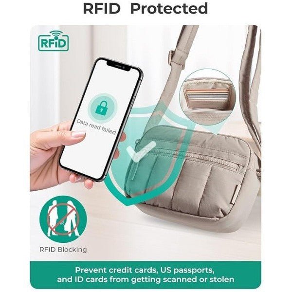 Multifunktionale Reisetasche mit Abnehmbaren Fächern Karnz