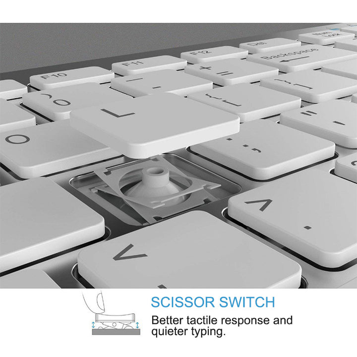 Stylische Kabellose Ergonomische Maus Karnz