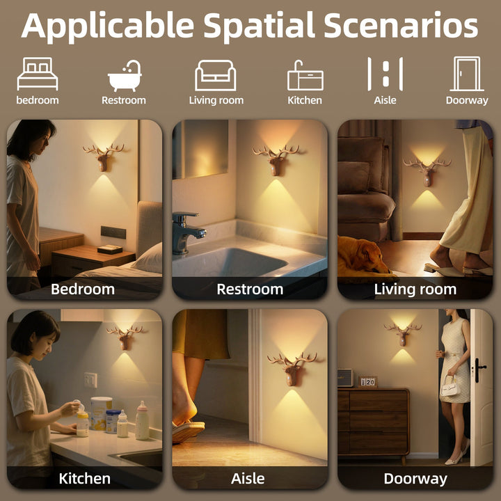 Neue LED Bewegungsmelder Nachttisch Wandlampe Wiederaufladbare Magnetische Kabellose Schlafzimmer Wandlicht