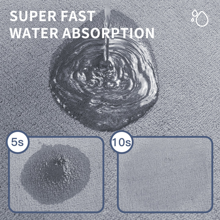 Ultra-Plüsch Wasser-aufnehmende Badematte