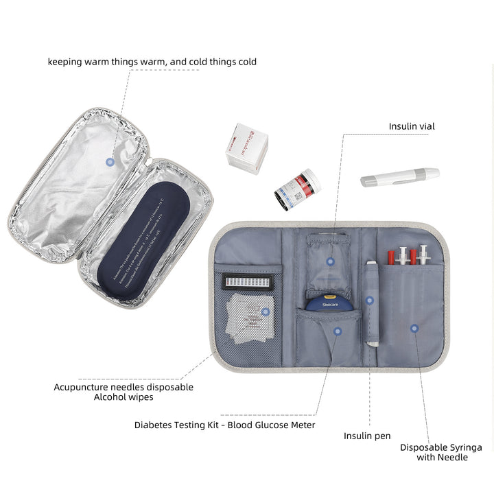 Organizer-Tasche mit Mehreren Fächern und Sicherem Reißverschluss Karnz