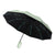 Damen UV-Schutz Regenschirm Karnz
