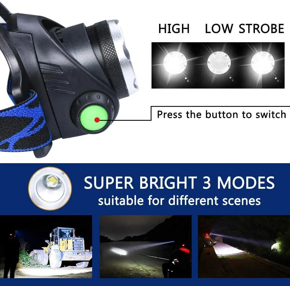 Wiederaufladbare LED-Stirnlampe langlebig, wasserdicht und leistungsstark | Karnz