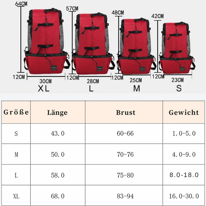 Hunderrucksack für Outdoor & Reisen atmungsaktive Karnz
